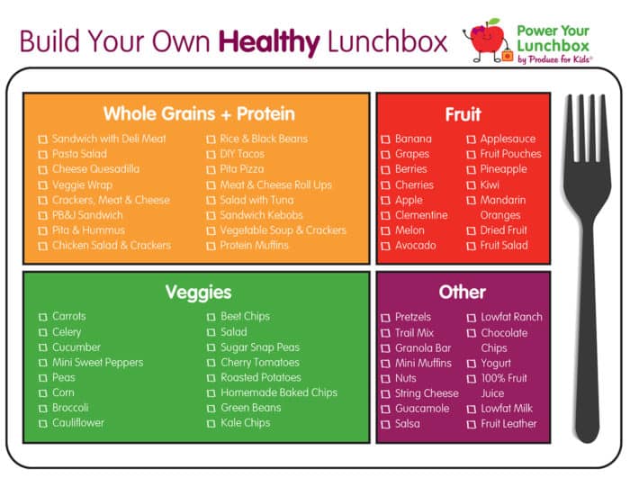 How to Build a Balanced Lunch + Nutritionist-Approved Ideas – Once Upon a  Farm