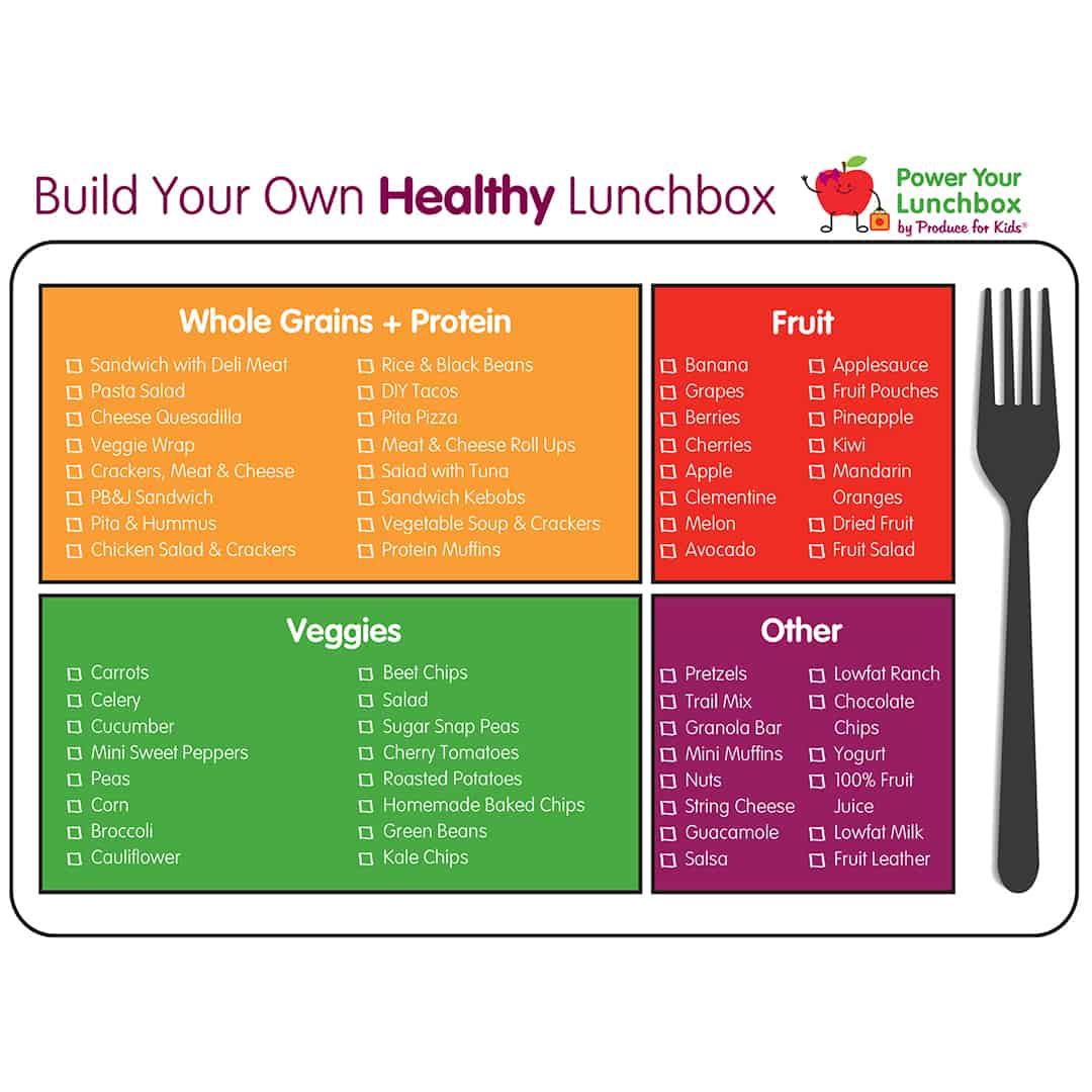 https://healthyfamilyproject.com/wp-content/uploads/2016/08/Build-Your-Own-Healthy-Lunchbox-square.jpg