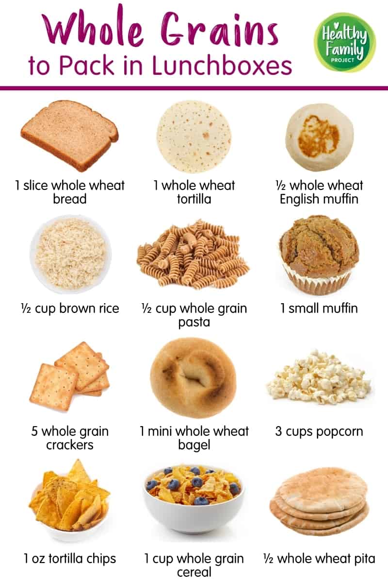 Tips For Packing Healthy School Lunches Healthy Family Project tips-for-packing-healthy-school-lunches-healthy-family-project
