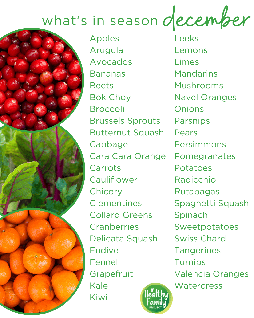 What’s in Season for December