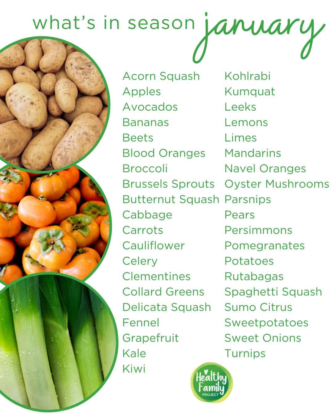 What's In Season For January