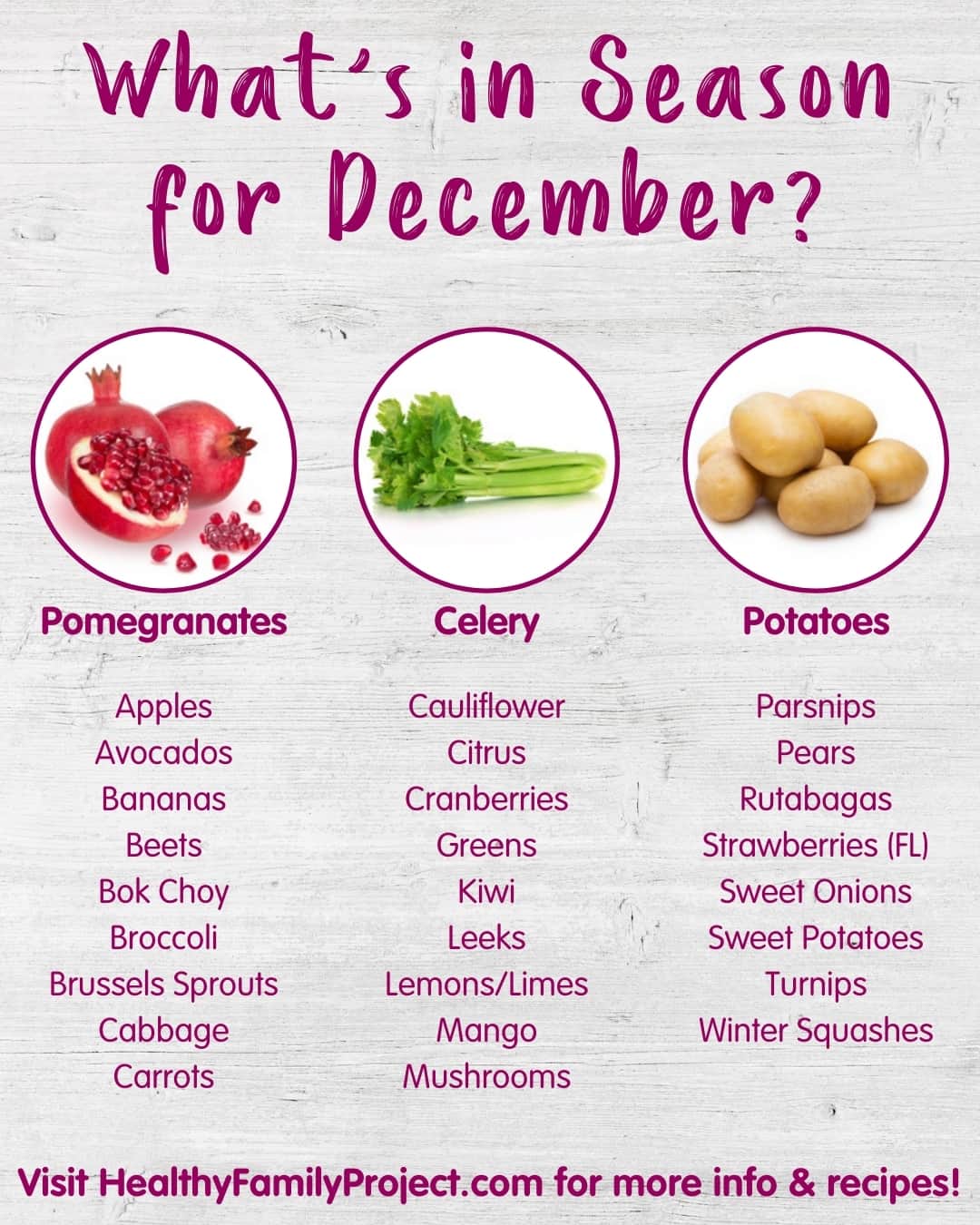 What’s in Season for December