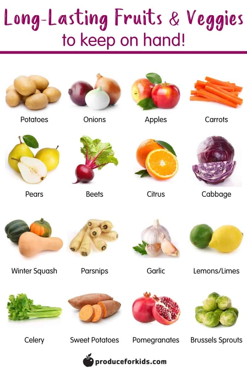 https://www.healthyfamilyproject.com/wp-content/uploads/2020/03/Long-Lasting-Fruit-Vegetables.jpg