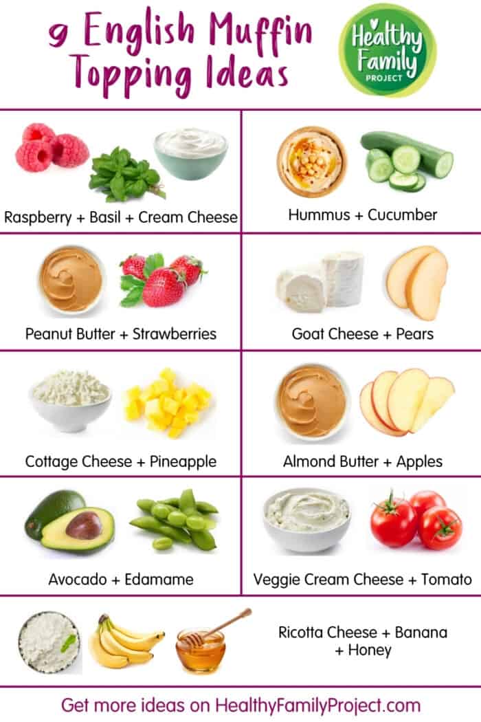 Infographic of English muffin topping ideas.