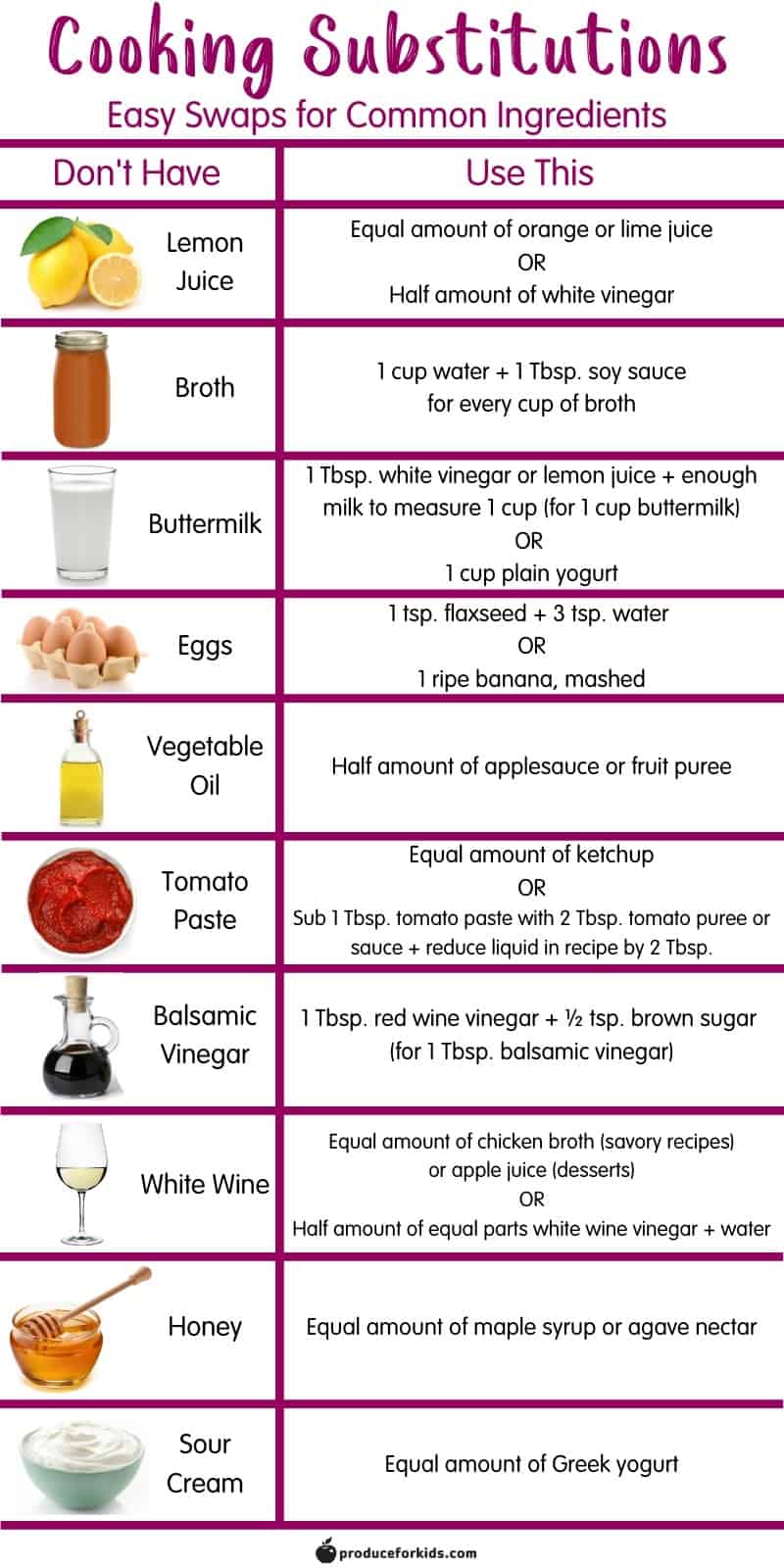 healthy cooking substitutions