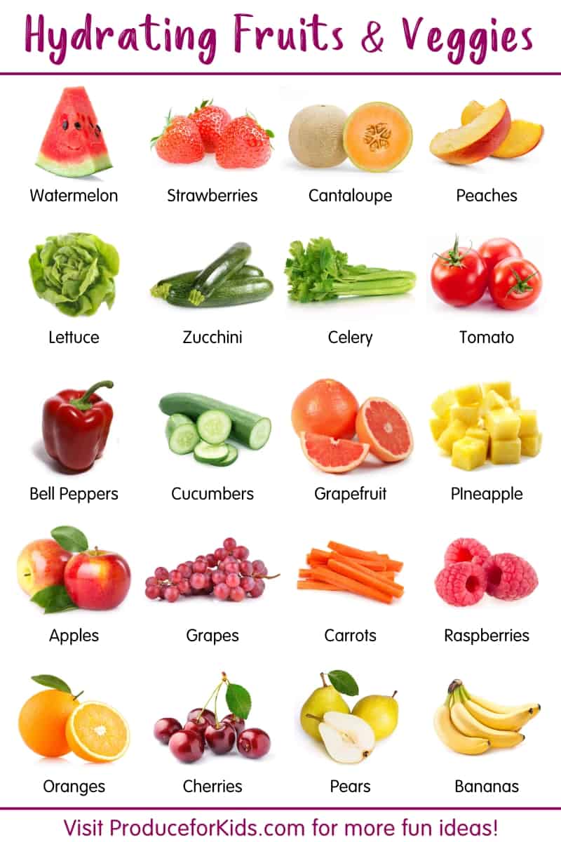 infographic of hydrating fruits and veggies