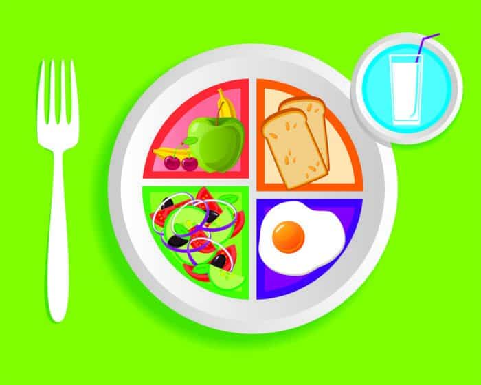 myplate image