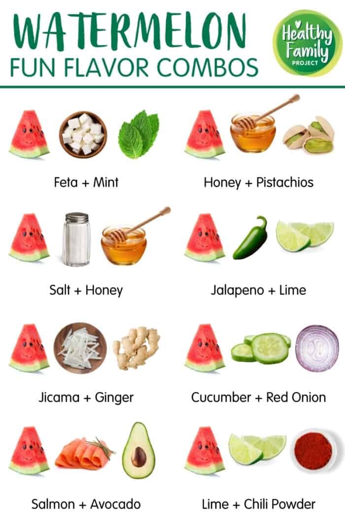 Infographic of watermelon flavor combos.