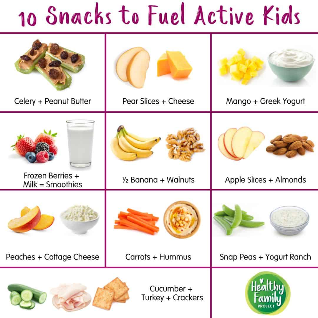 Snacks To Fuel Active Kids