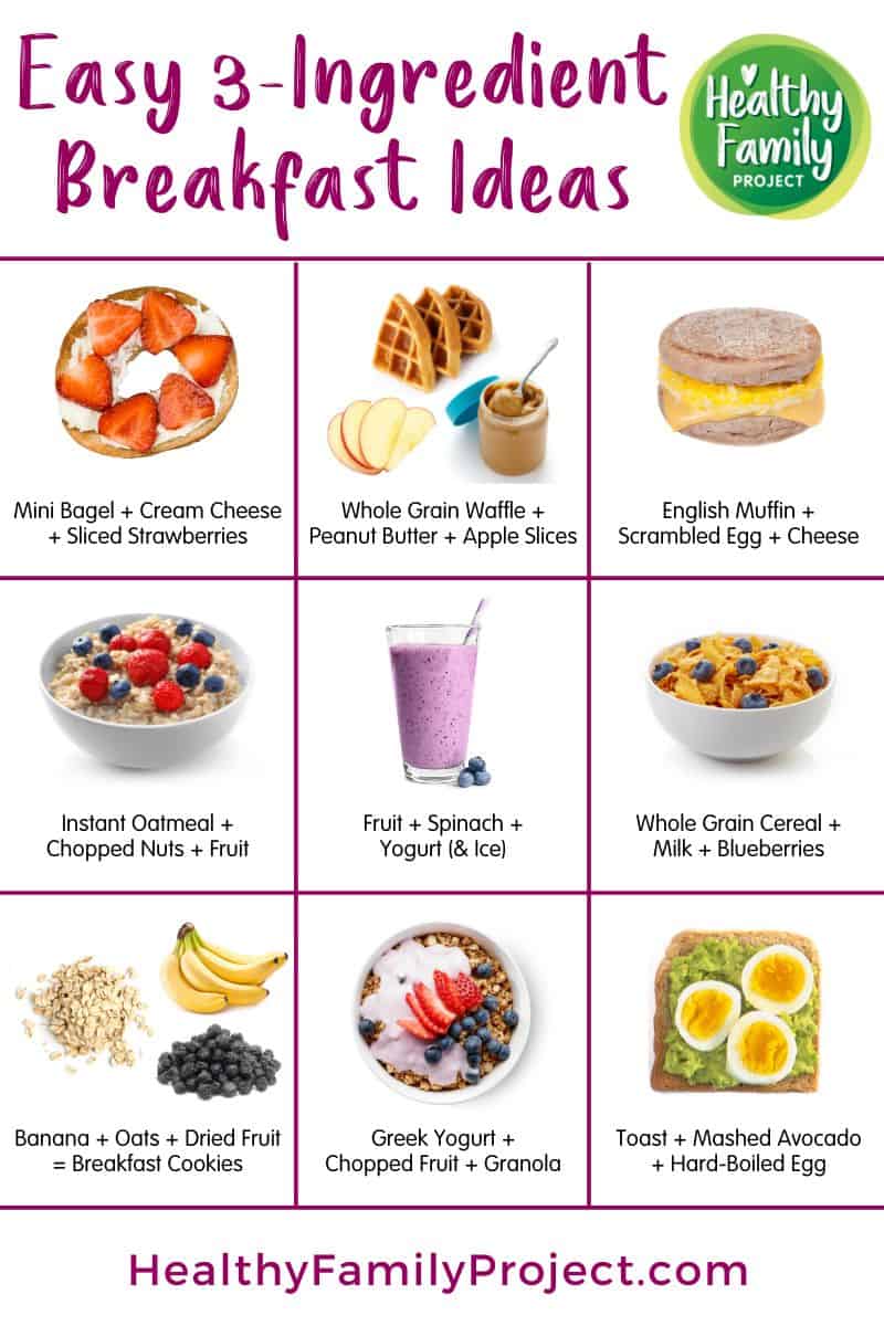 Healthy Breakfast Meal Plan