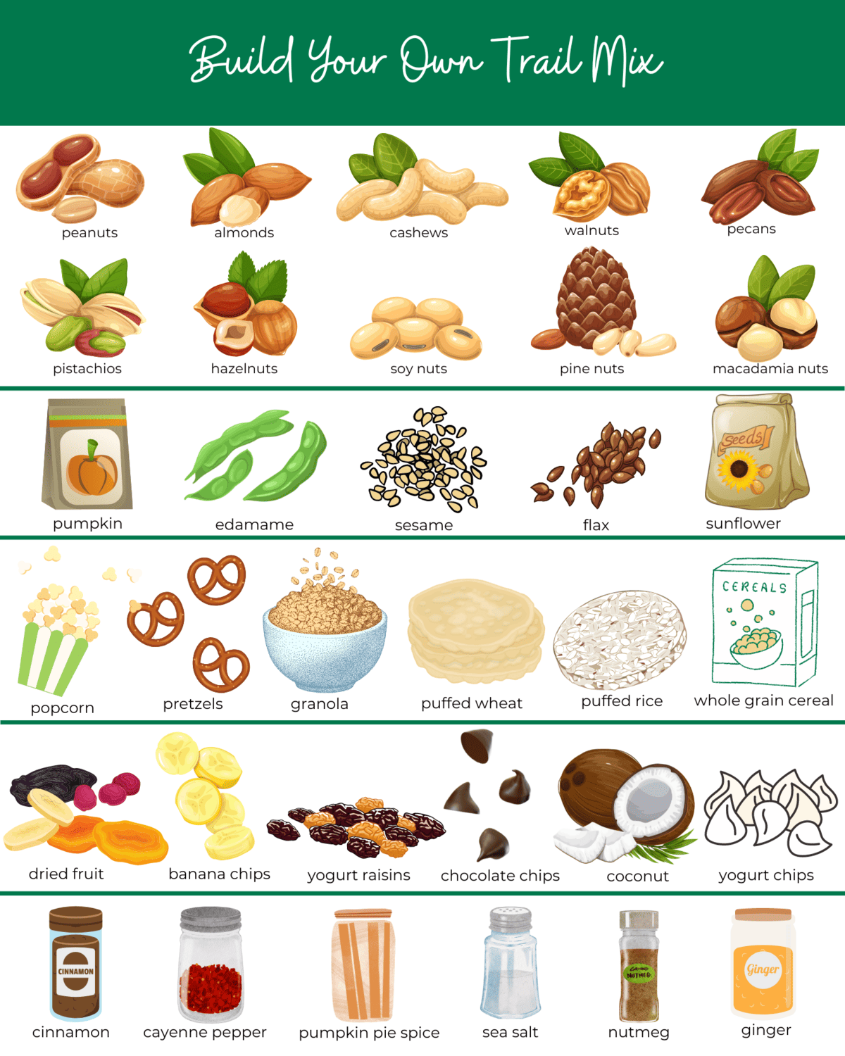 Build Your Own Trail Mix