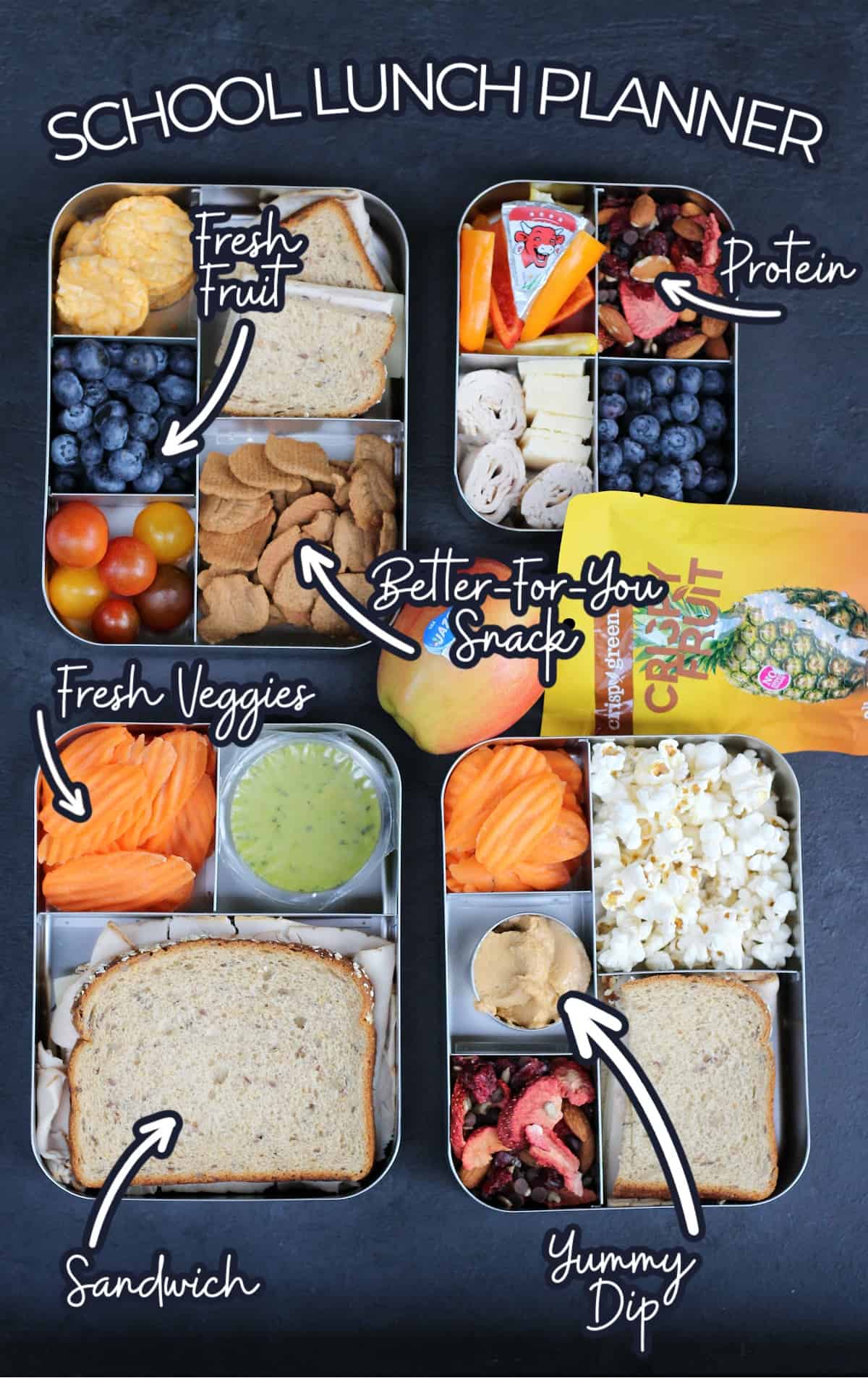 How to pack school lunches
