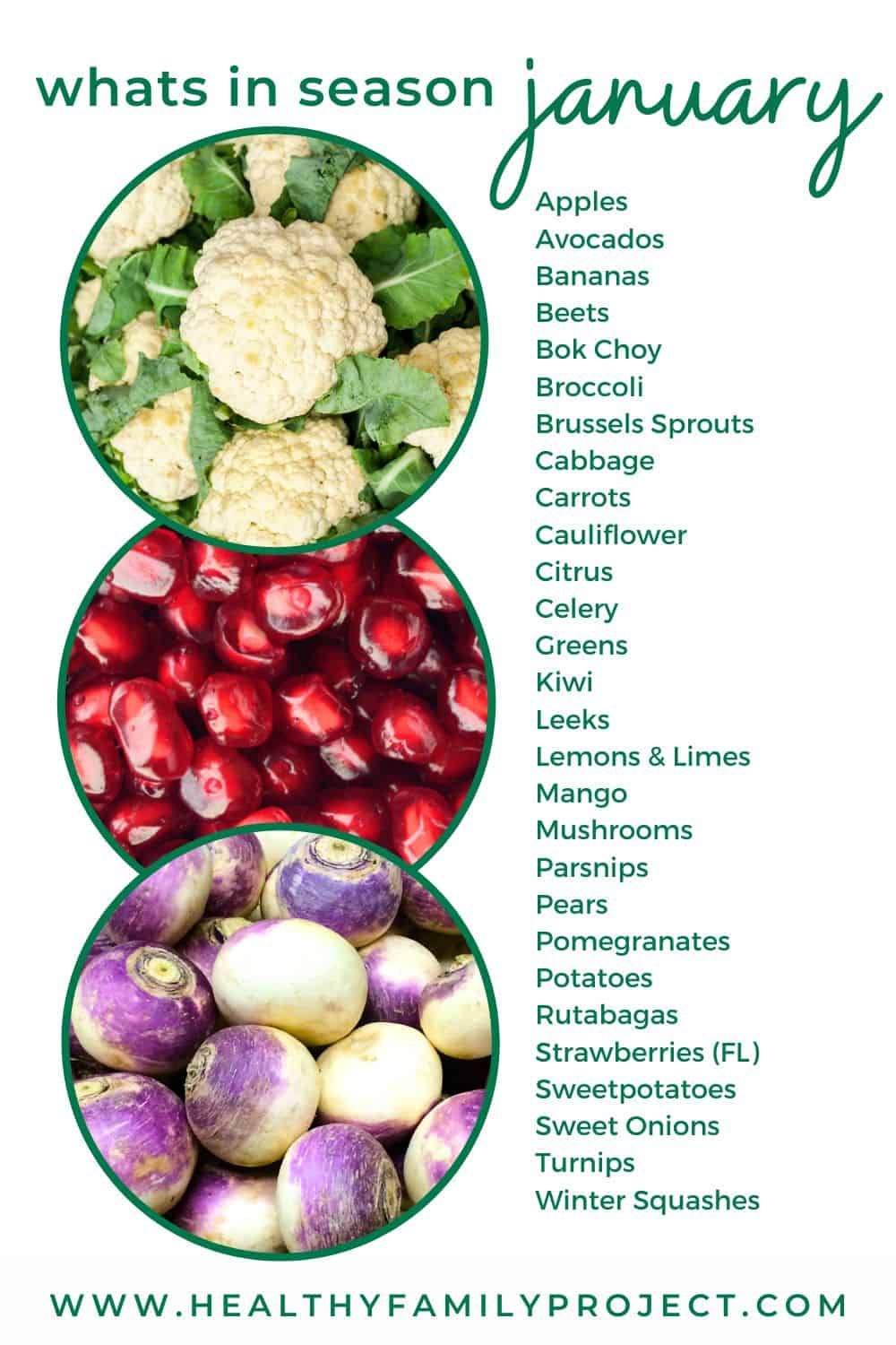 What’s in Season for January Winter Seasonal Produce