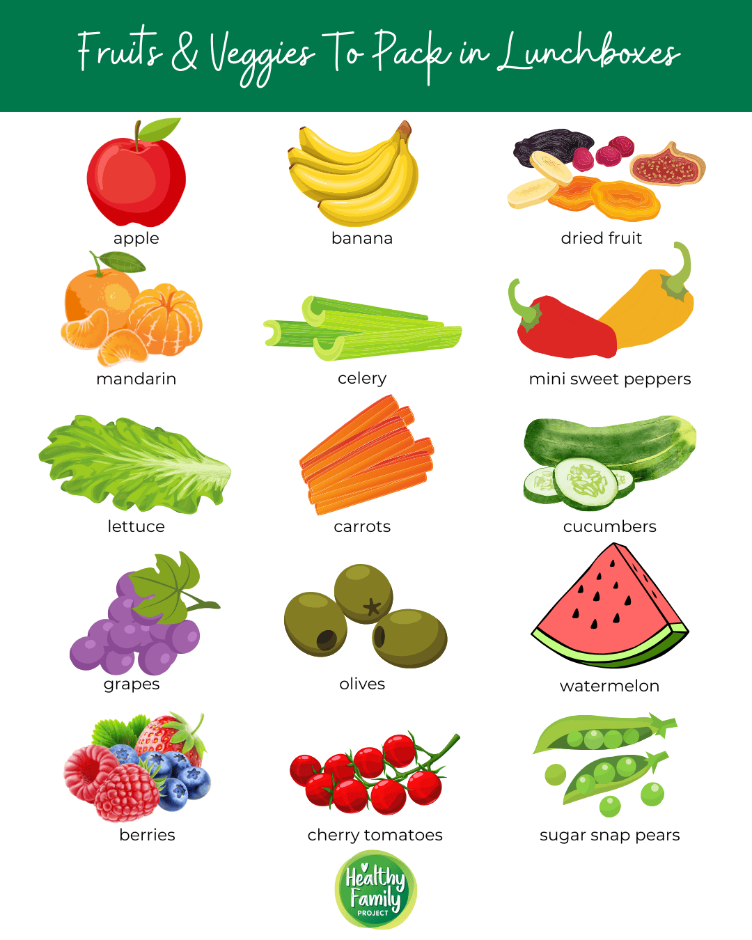 Fruits & Veggies To Pack in Lunchboxes Infographic