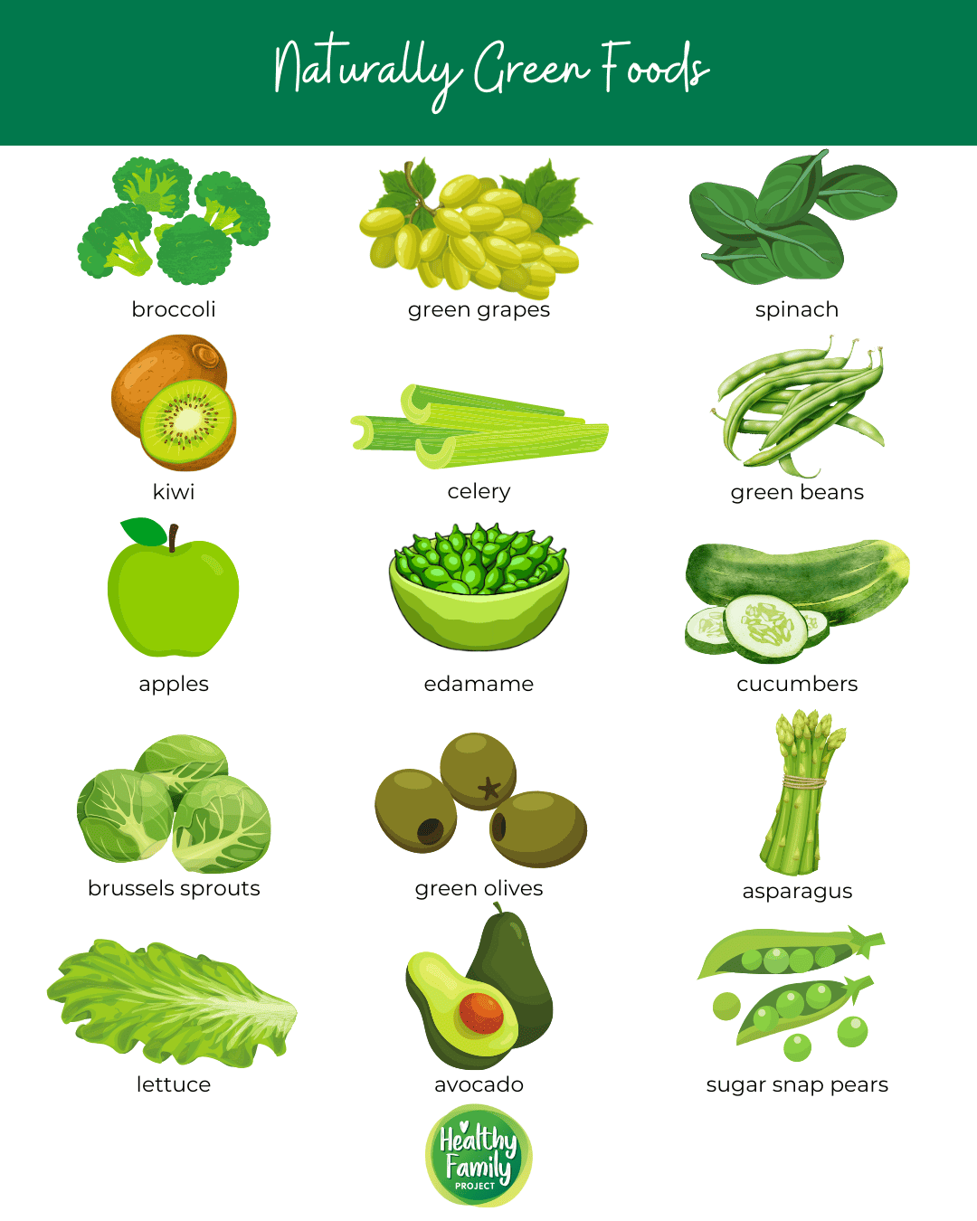 Naturally Green Foods