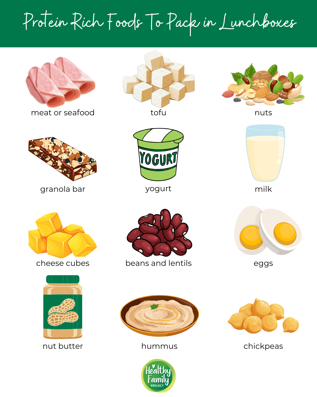 Protein Rich Foods To Pack in Lunchboxes Infographic