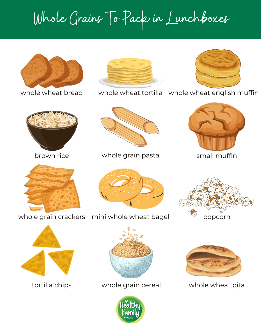 Whole Grains To Pack in Lunchboxes Infographic