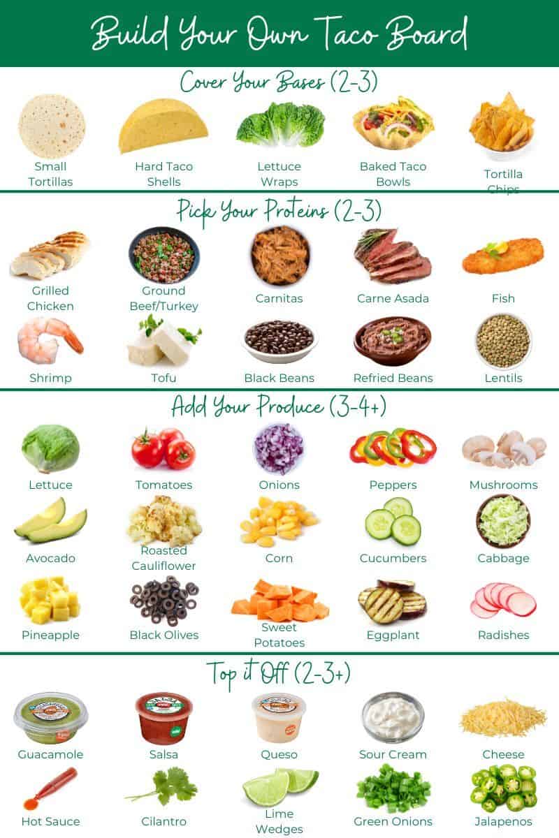 How to build a taco bar